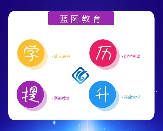 成人高考